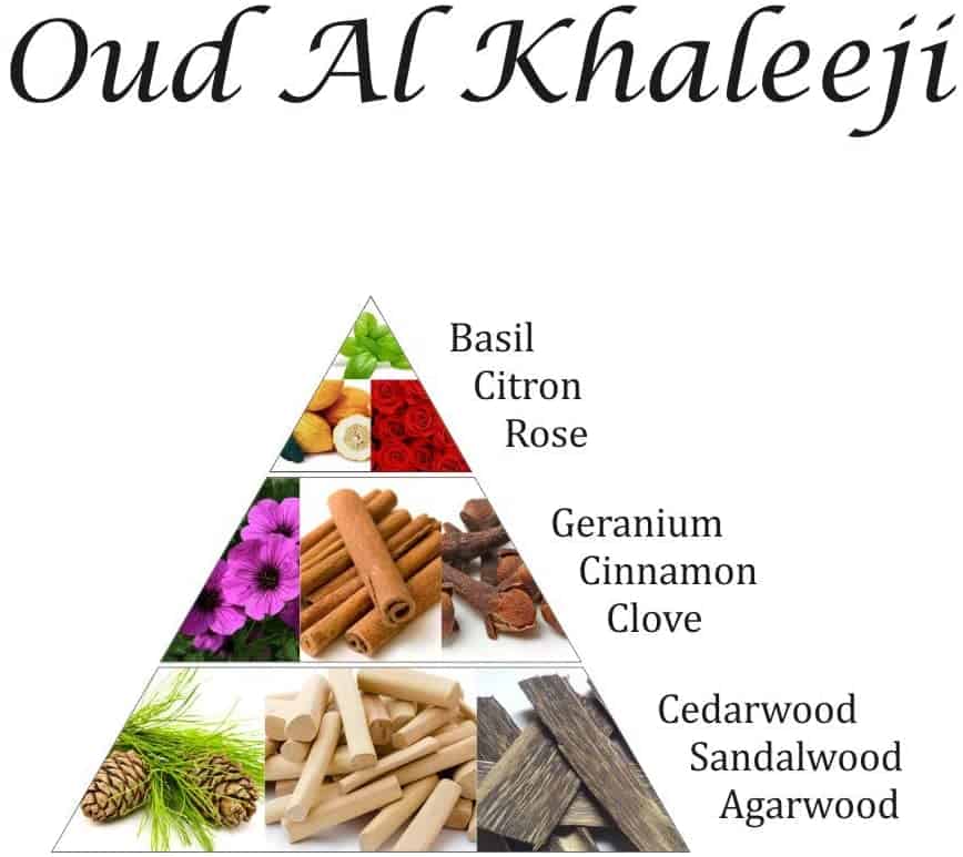 Oud Al Khaleeji