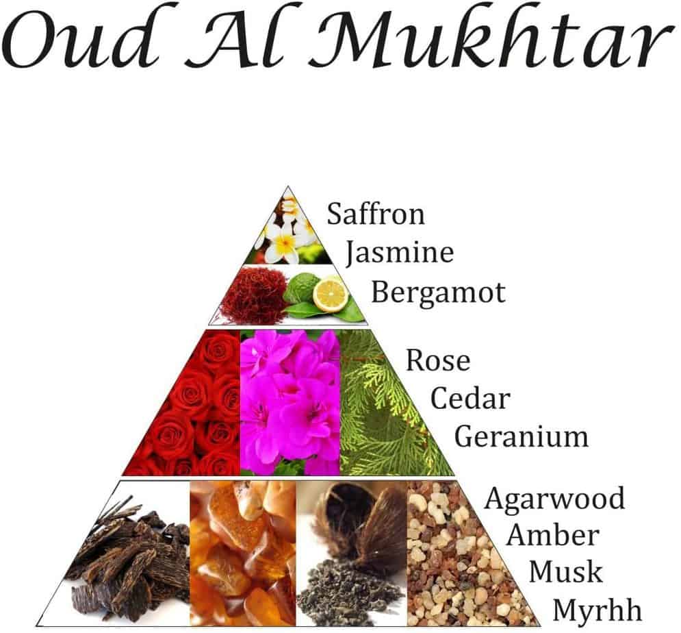 Oudh Al Mukhtar Bakhoor
