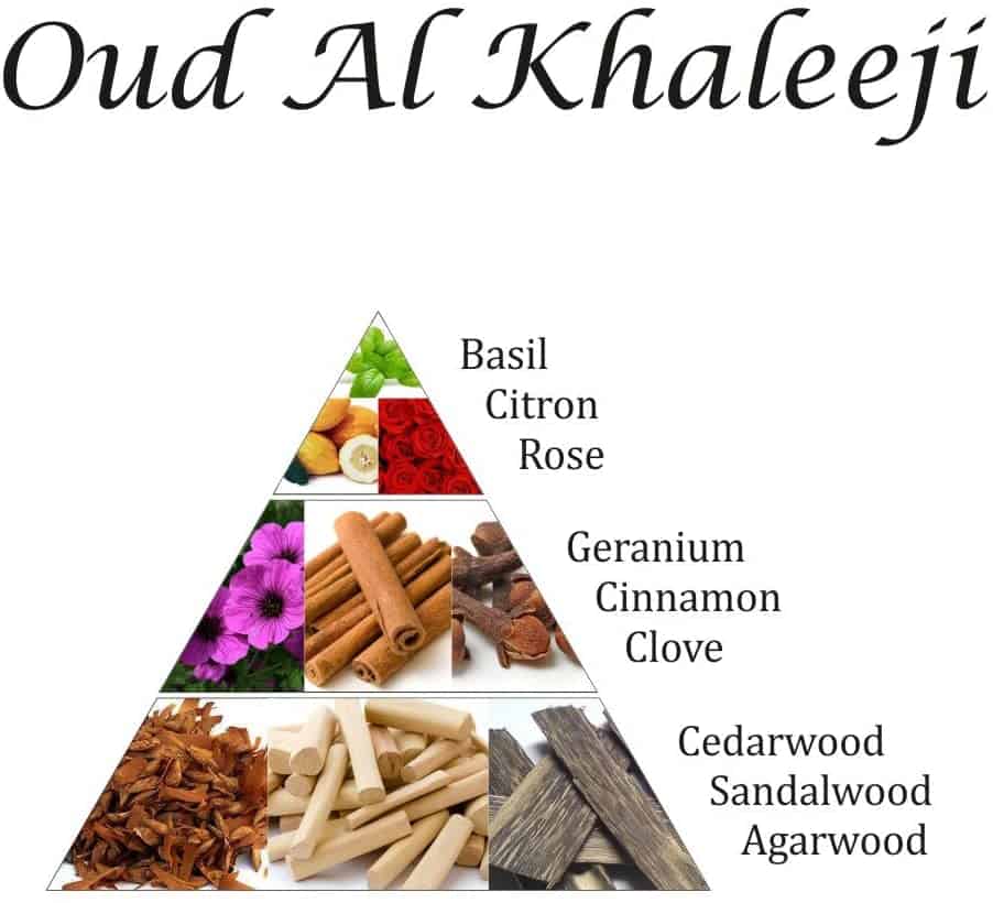 Oudh Al Khaleeji Bakhoor
