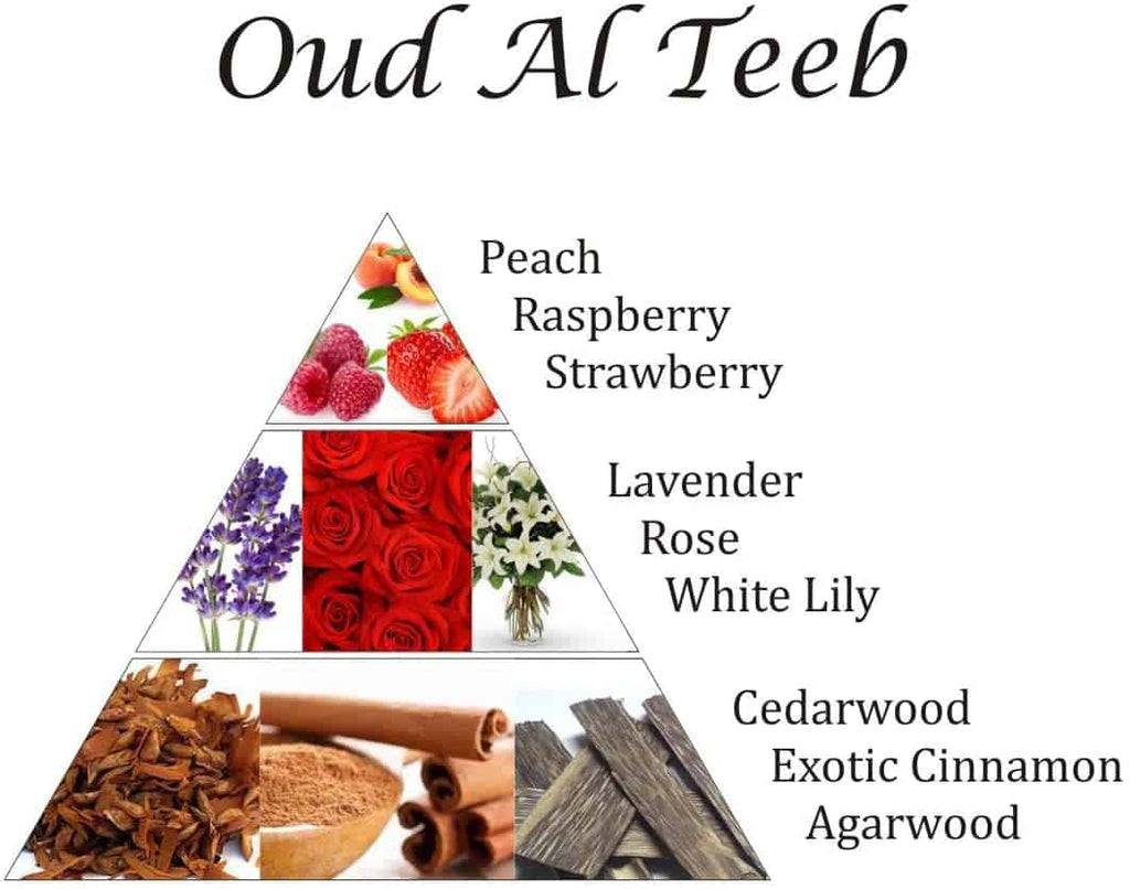 Oudh Al Teeb Bakhoor